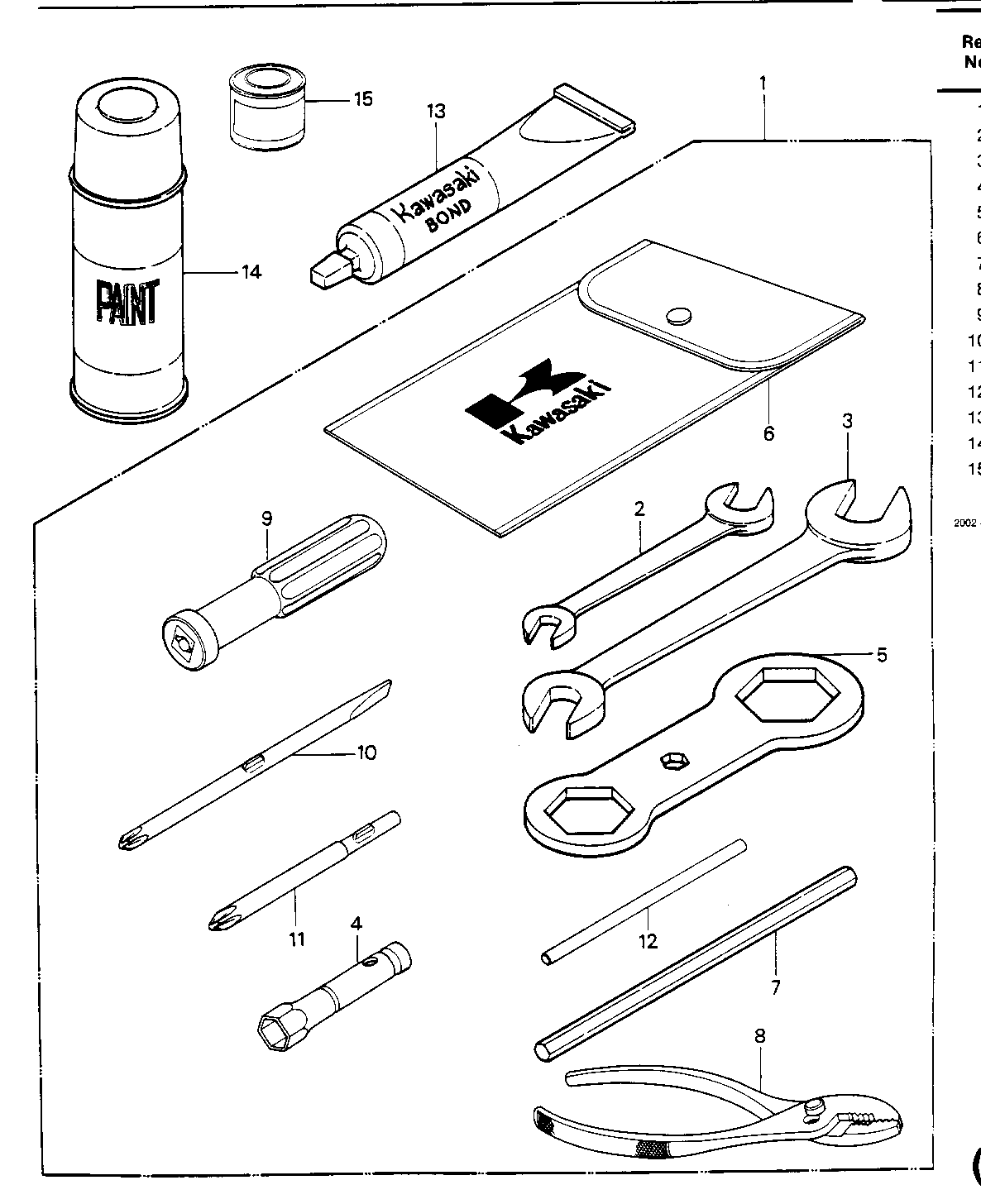 OWNER TOOLS (JS550-A3/A4)