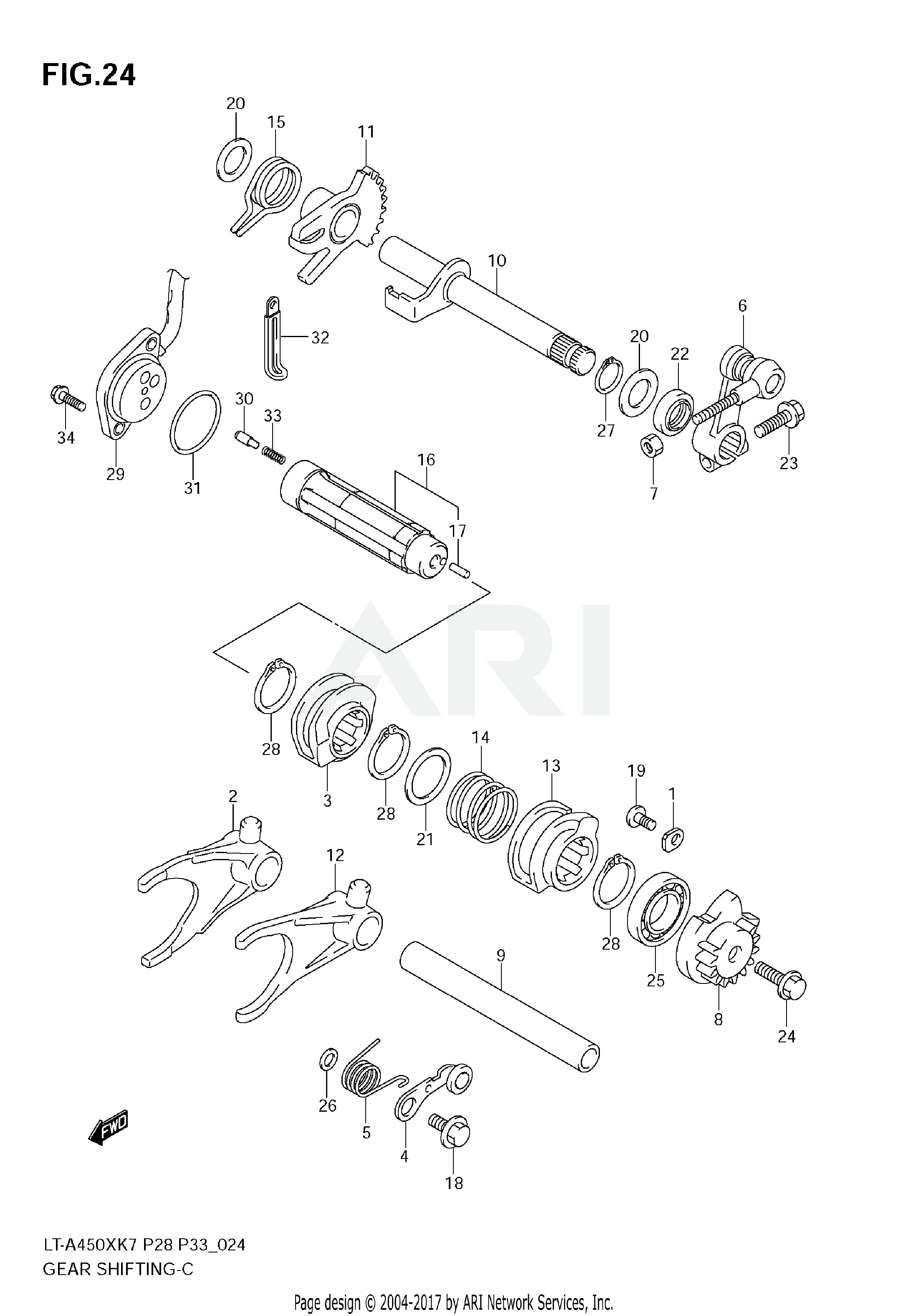 GEAR SHIFTING