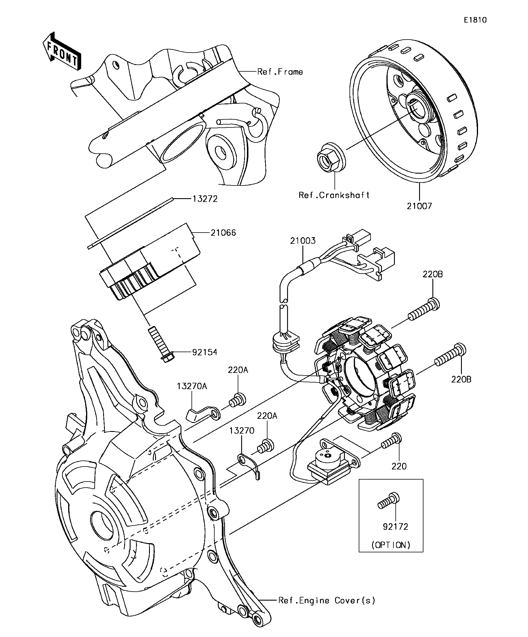 Generator