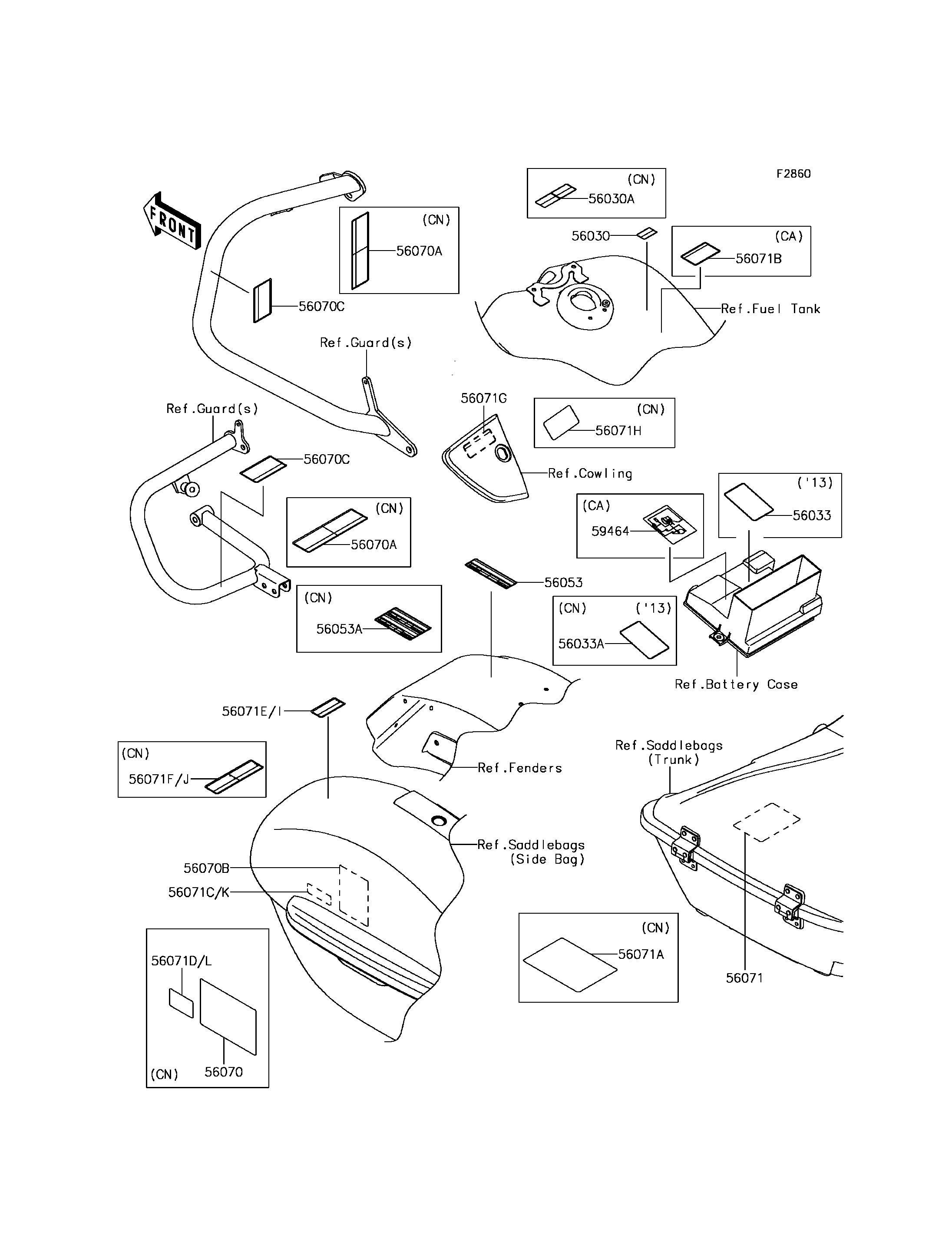 Labels(BDF-BFF)