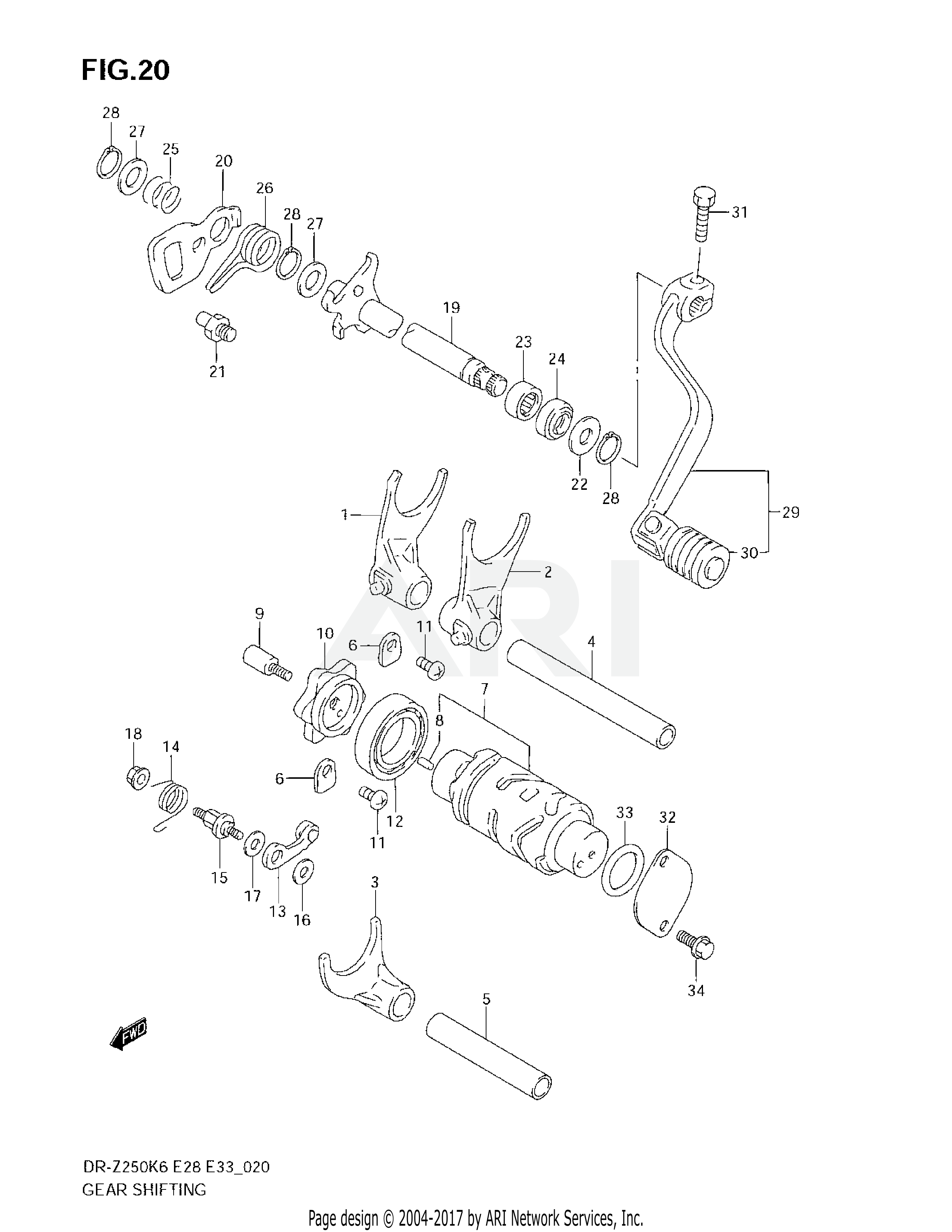 GEAR SHIFTING