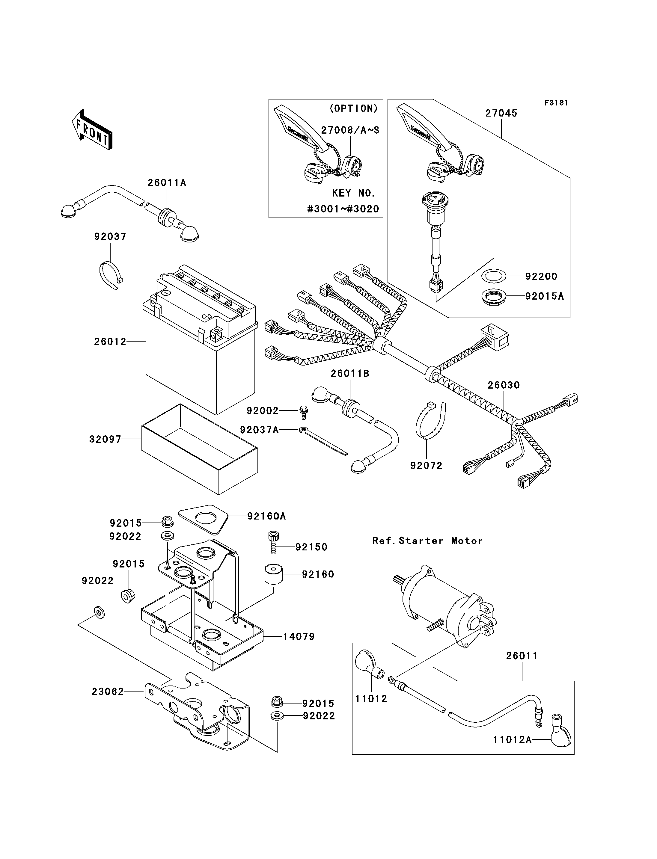 Electrical Equipment