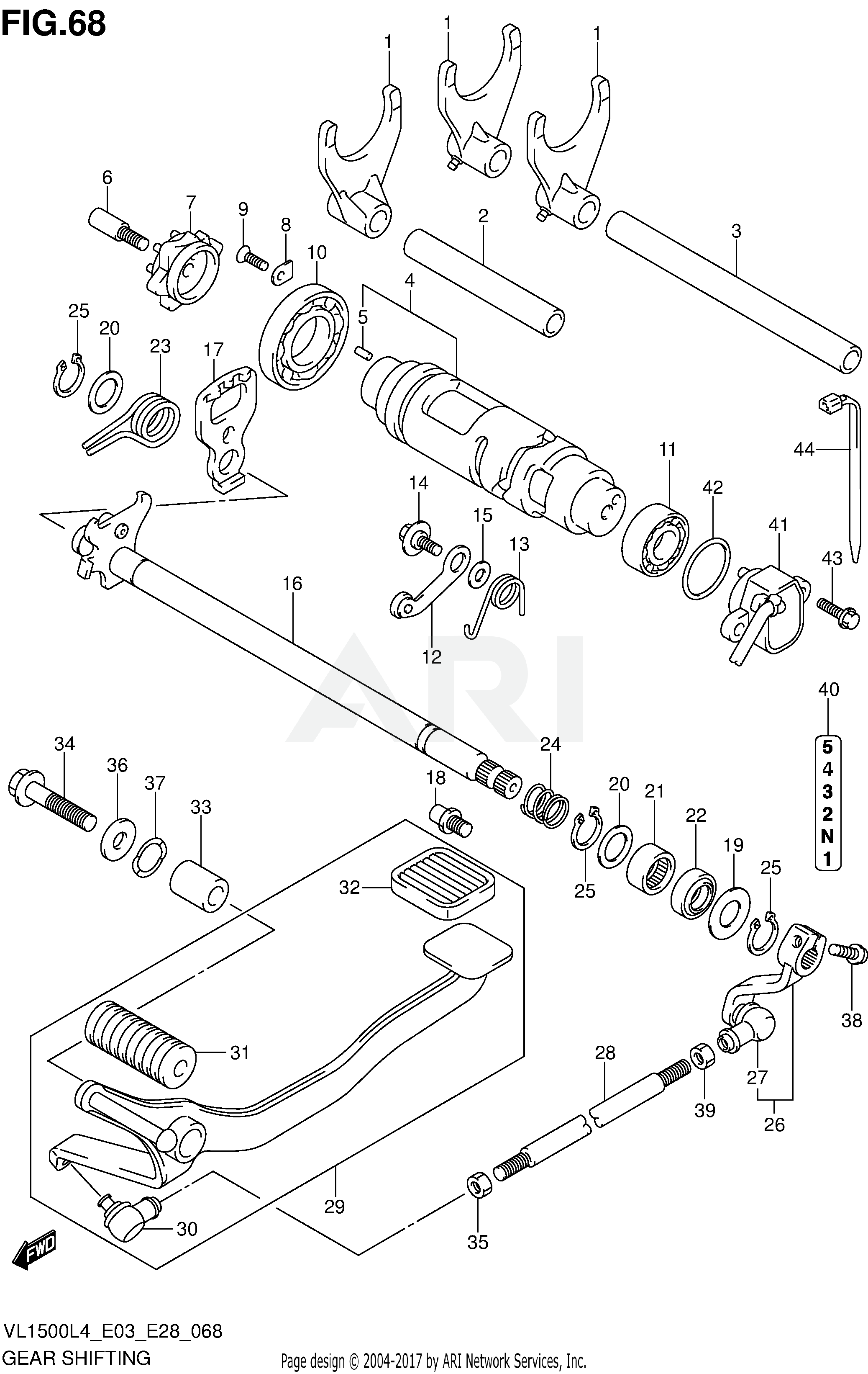 GEAR SHIFTING