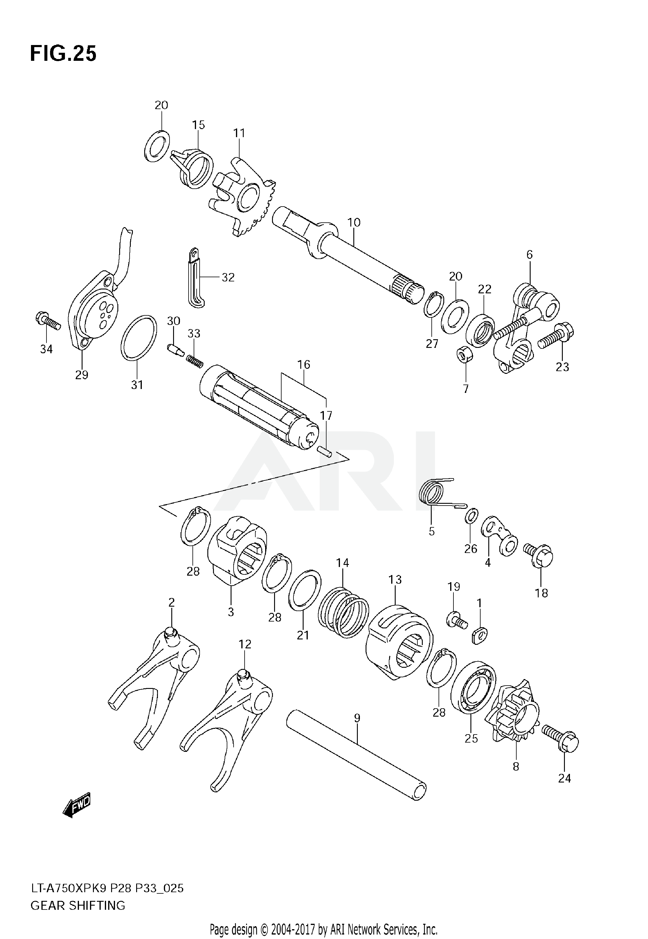 GEAR SHIFTING