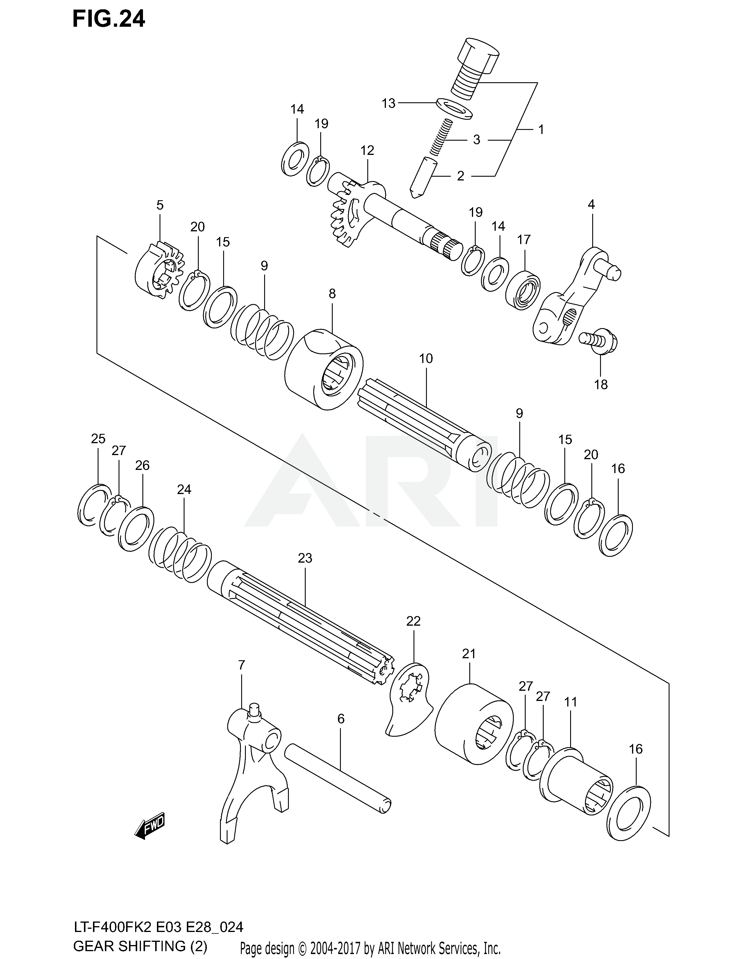 GEAR SHIFTING (2)