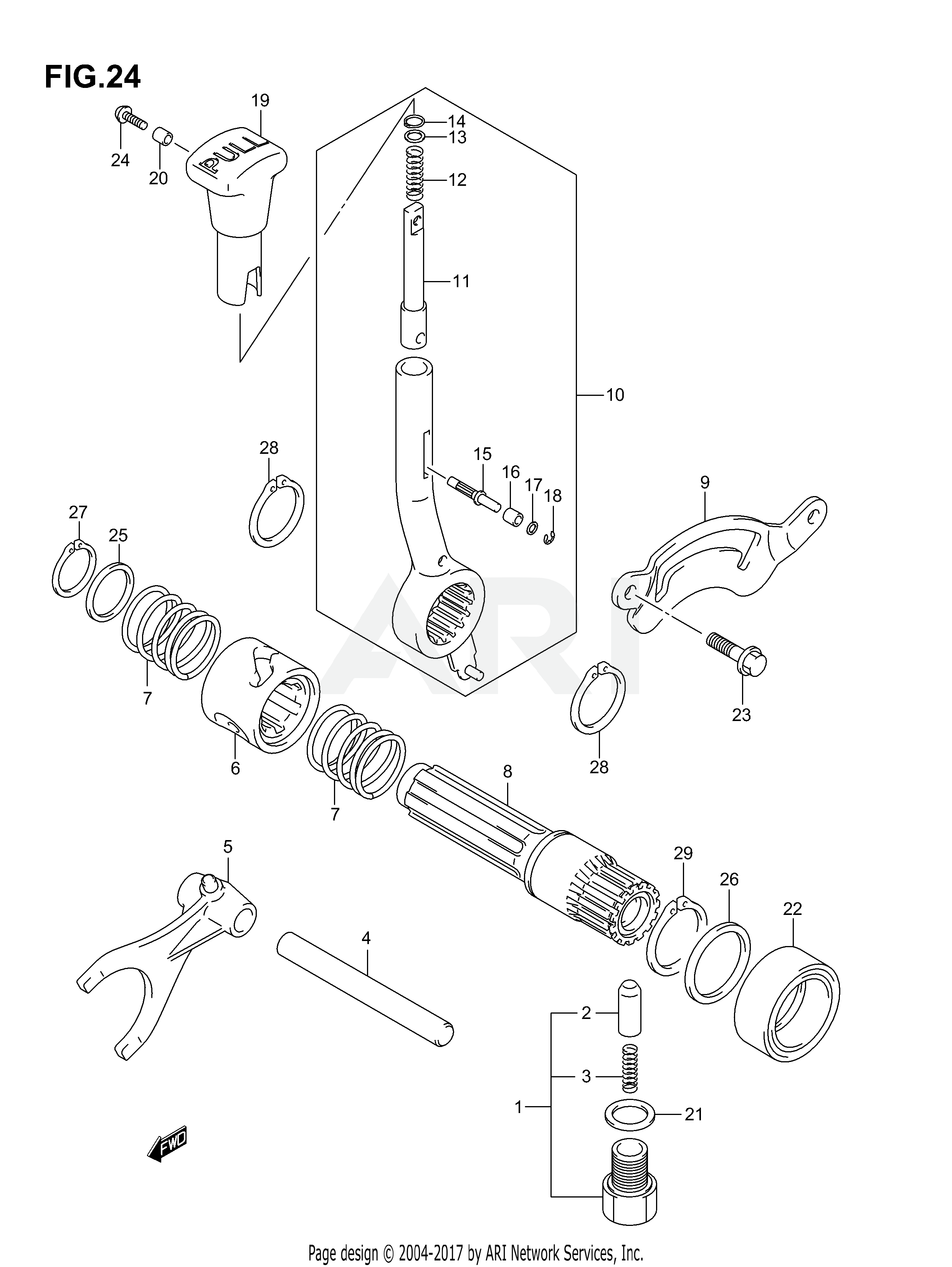 GEAR SHIFTING (2)