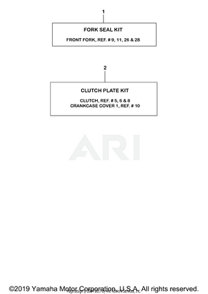 ALTERNATE PARTS KITS