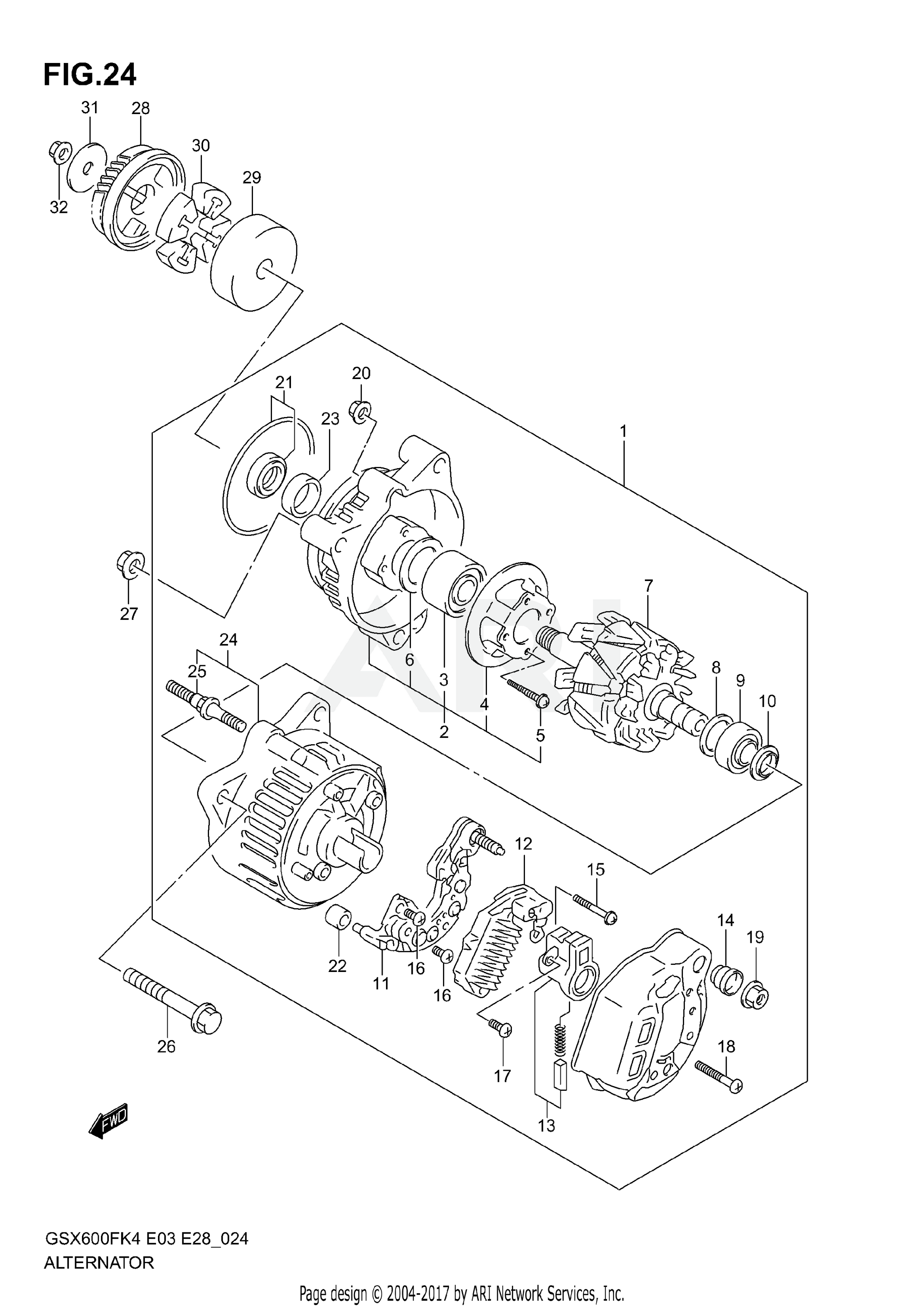 ALTERNATOR