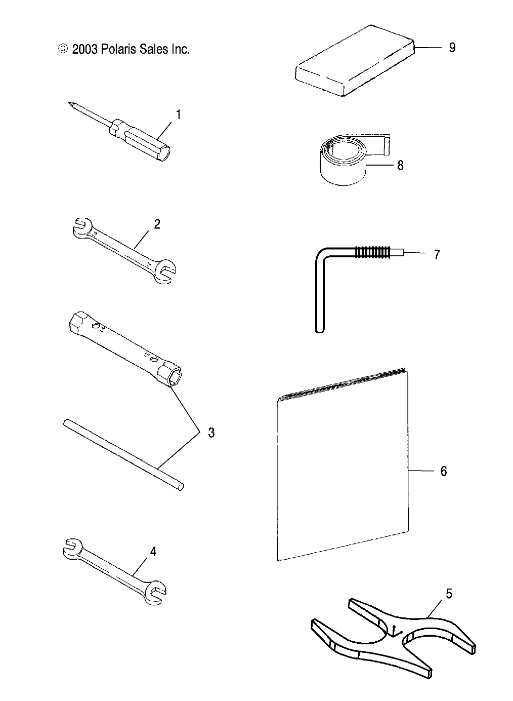 TOOL KIT - S04NZ8CS/CSA/CE (4988798879D02)