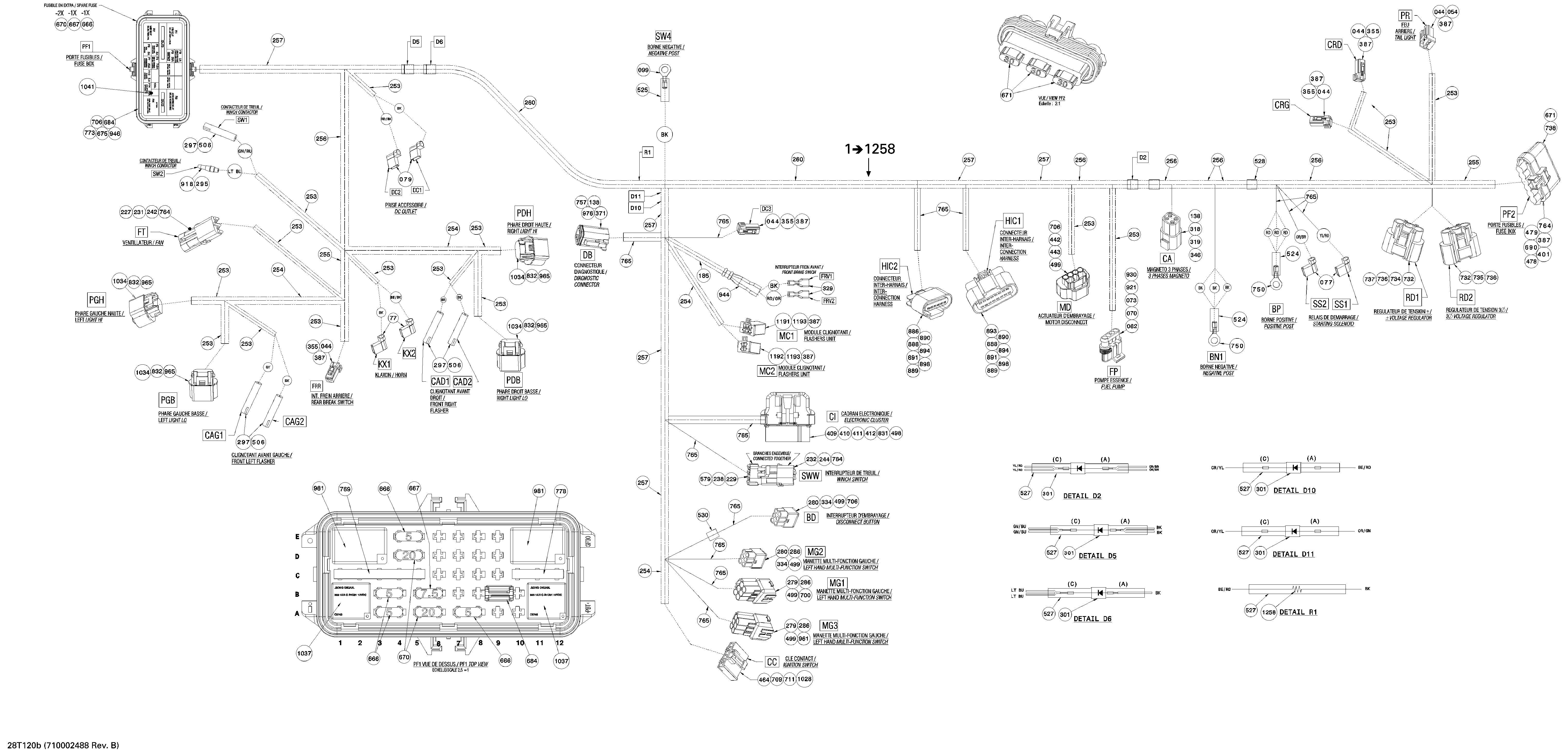 Main Harness Europe