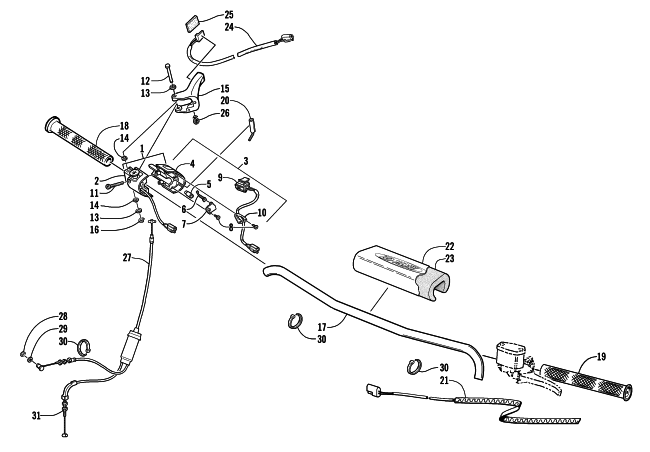 HANDLEBAR AND CONTROLS