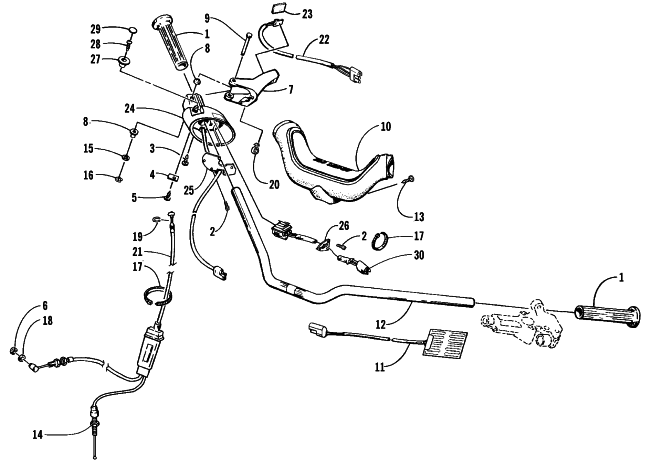 HANDLEBAR AND CONTROLS