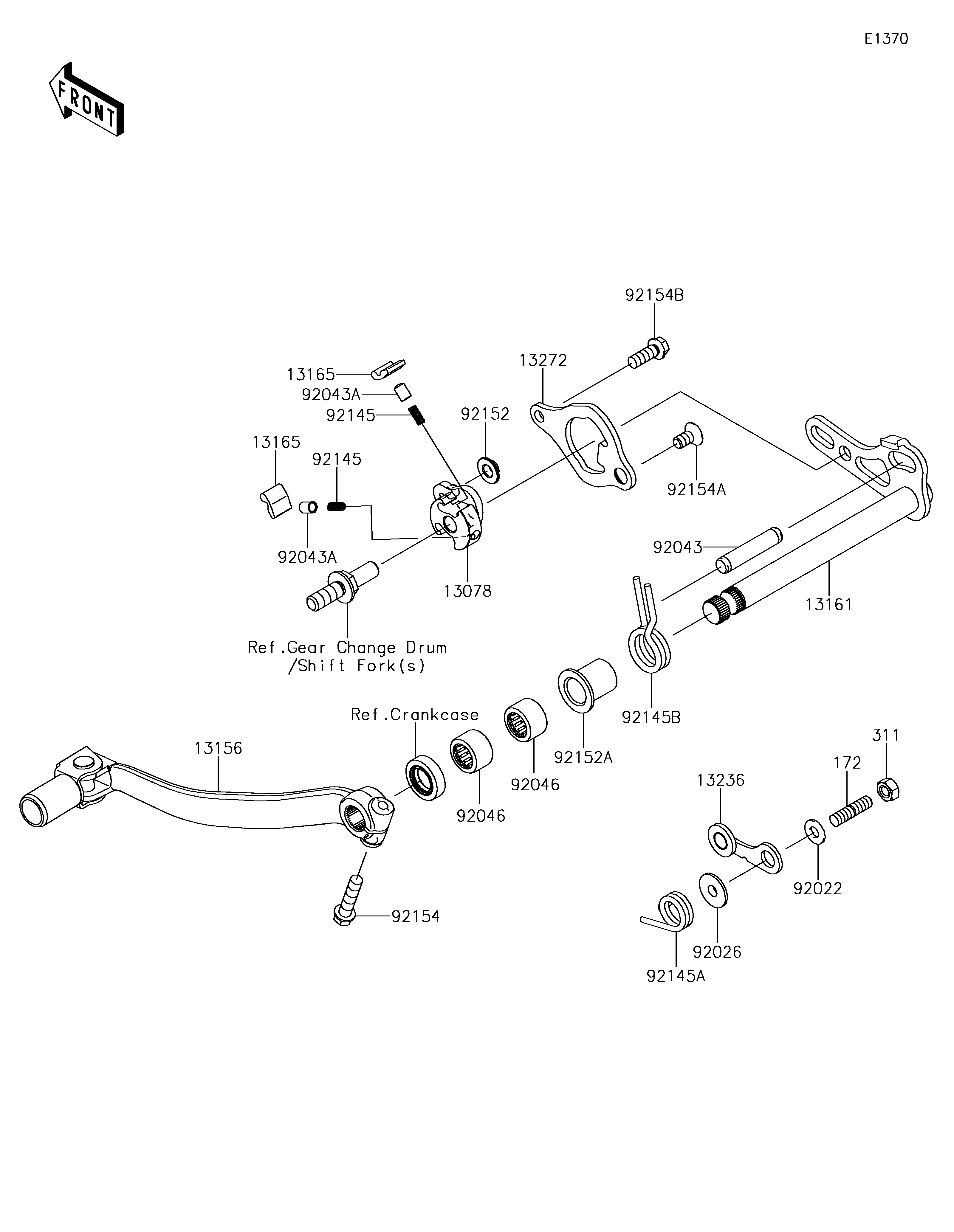 Gear Change Mechanism