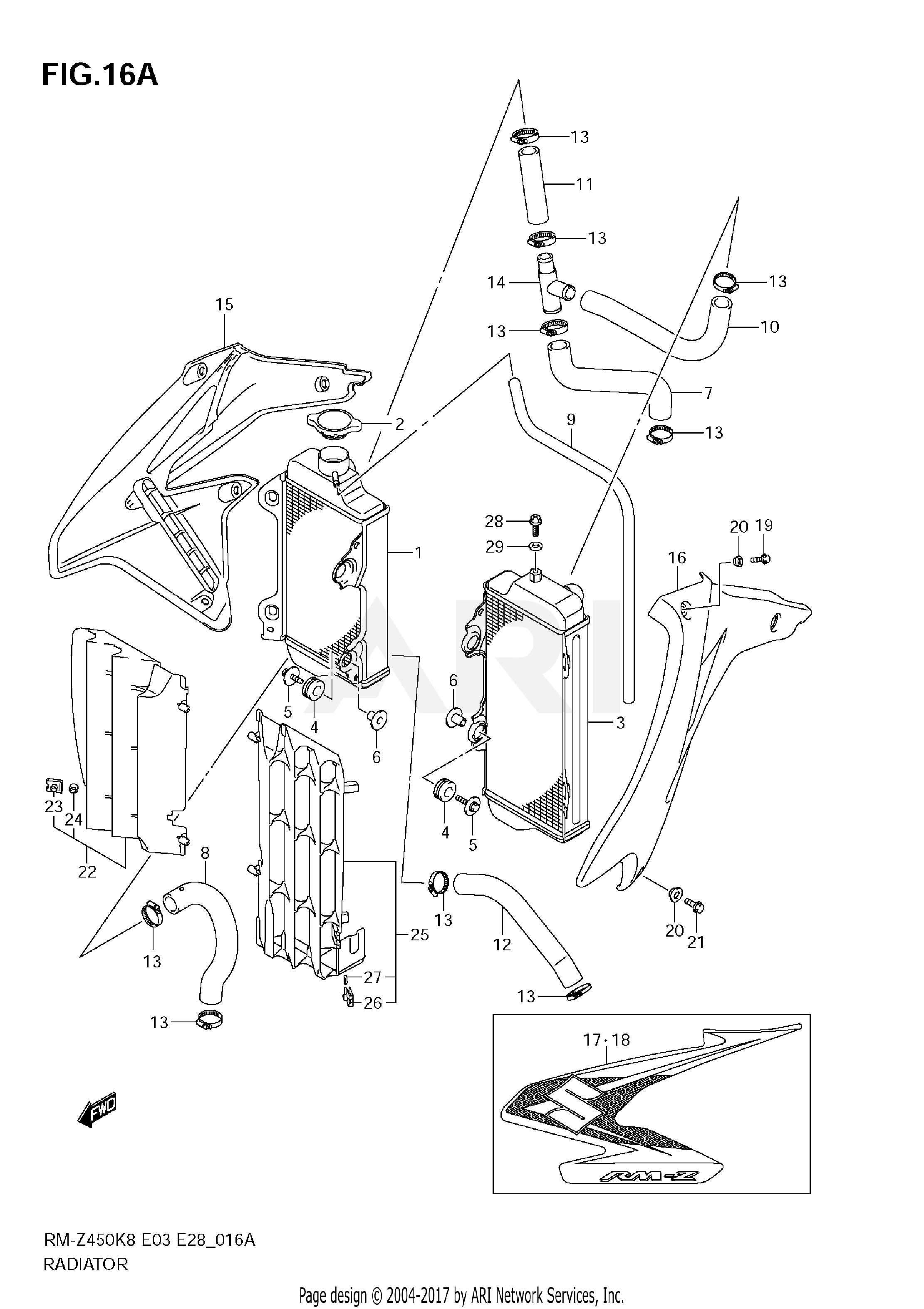 RADIATOR (RM-Z450 L0)