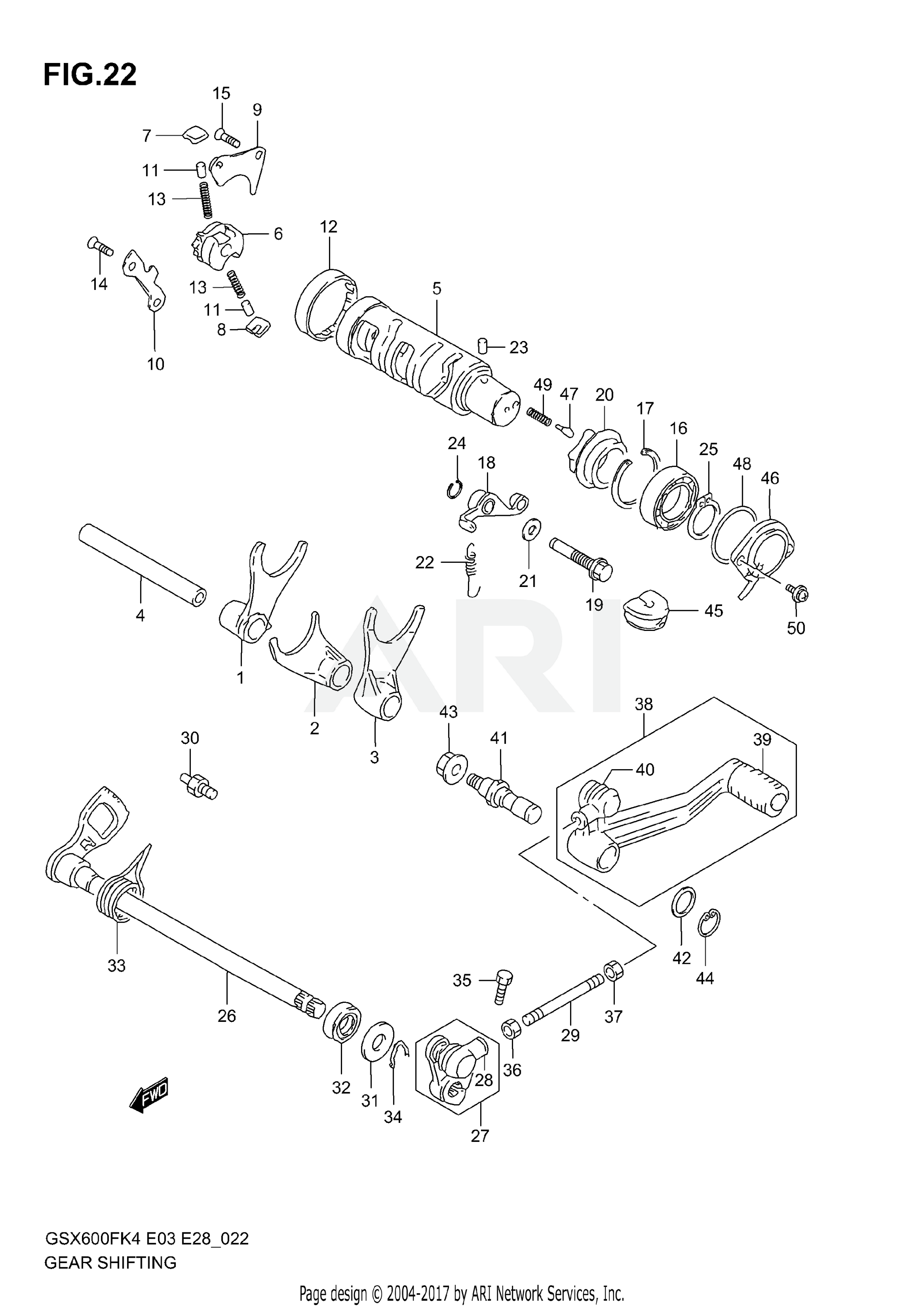 GEAR SHIFTING