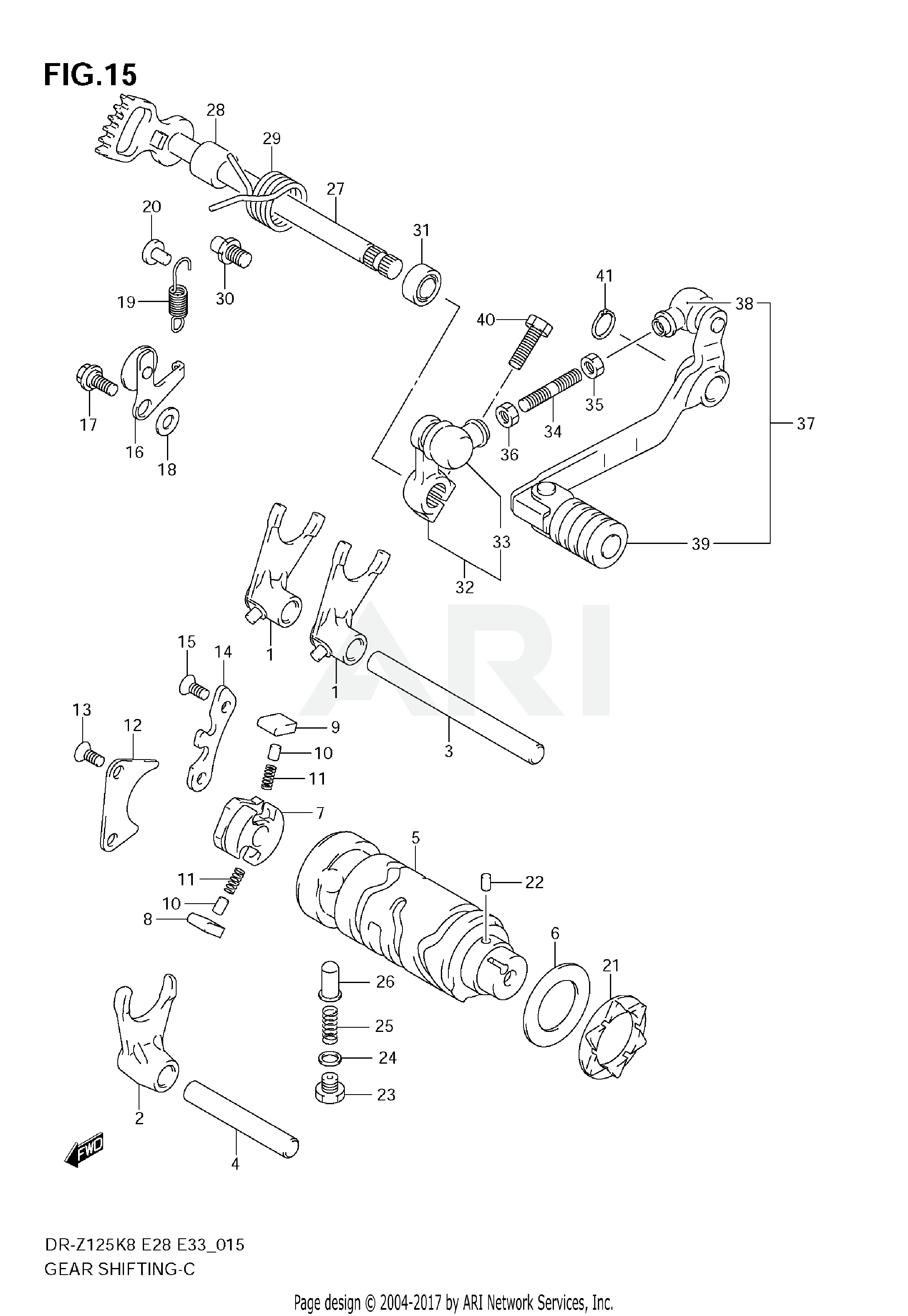 GEAR SHIFTING