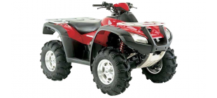 TRX650FA A