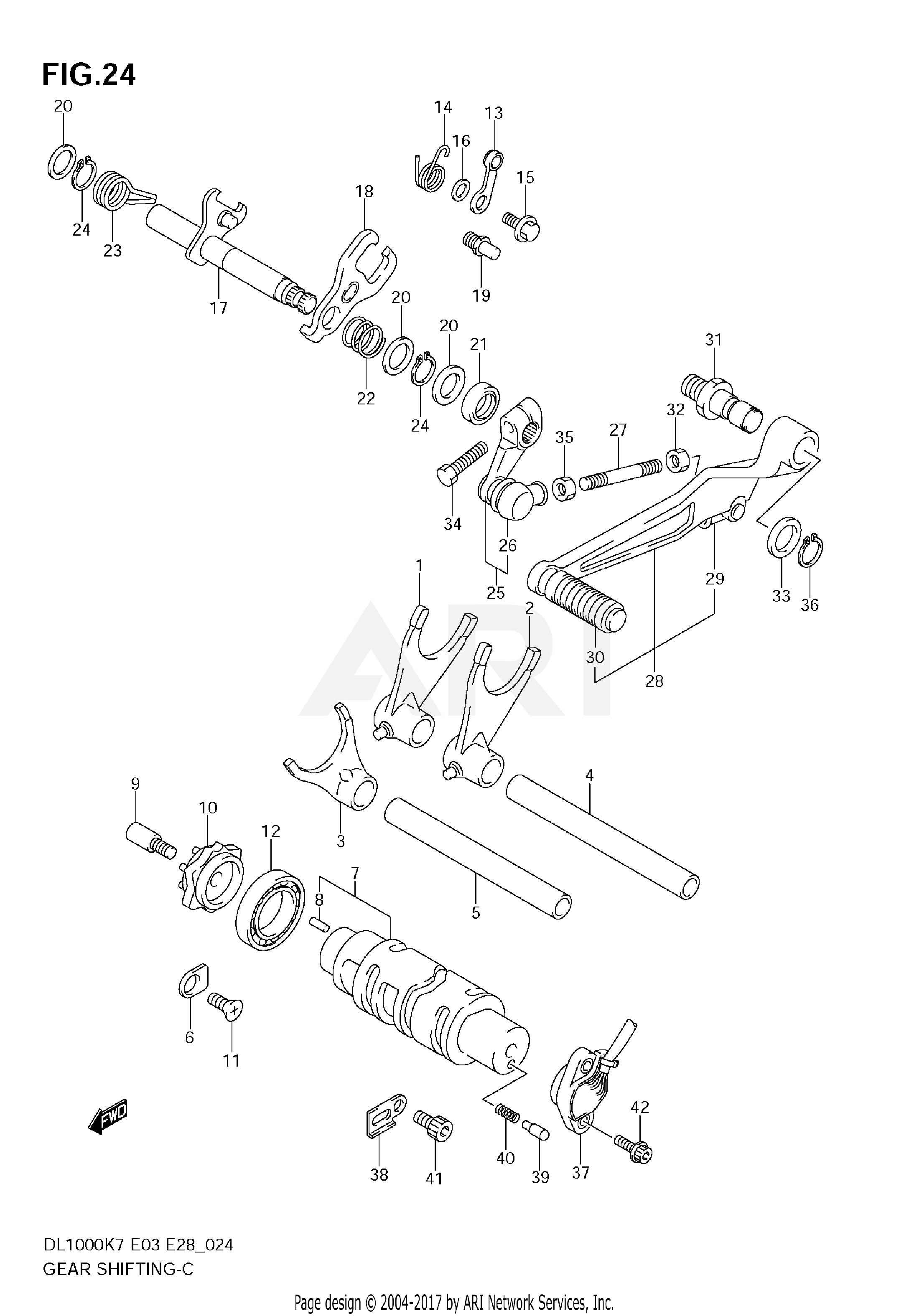 GEAR SHIFTING