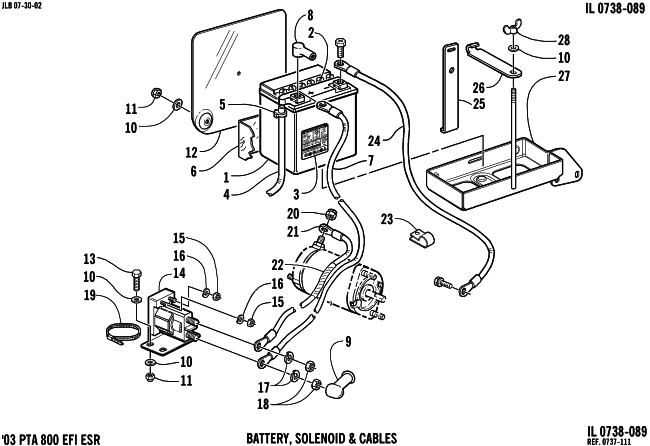 BATTERY, SOLENOID, AND CABLES