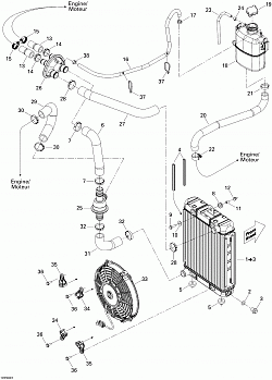 Cooling System