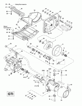 Propulsion System (GTI)