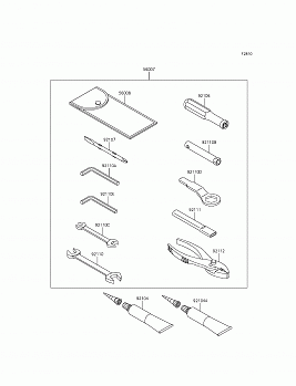 Owner&#39;s Tools