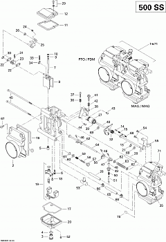 Carburetor 500SS