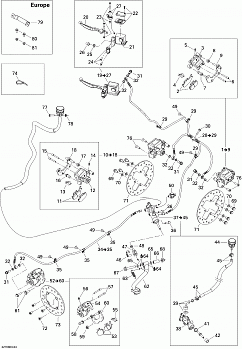 Hydraulic Brakes