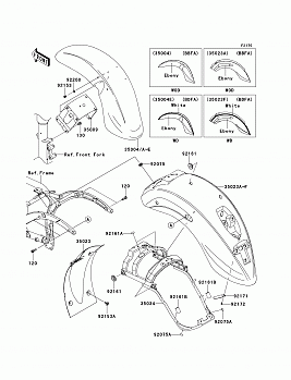 Fenders