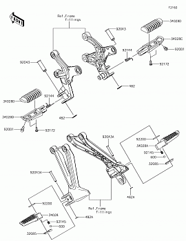 Footrests