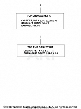 ALTERNATE PARTS KITS