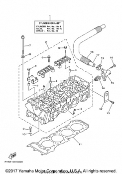 CYLINDER 2