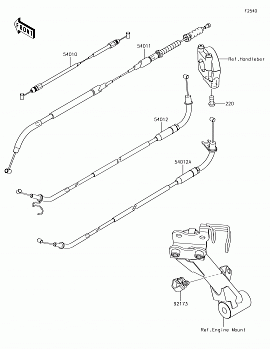 Cables