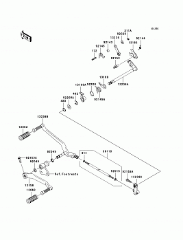 Gear Change Mechanism