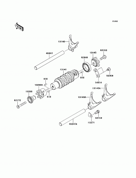 Gear Change Drum/Shift Fork(s)