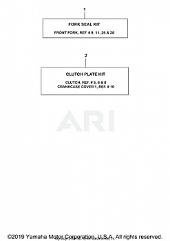 ALTERNATE PARTS KITS