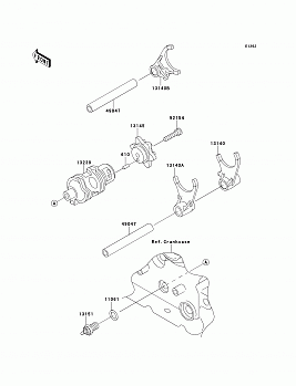 Gear Change Drum/Shift Fork(s)