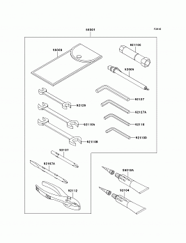 Owner&#39;s Tools