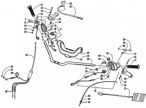 HANDLEBAR AND CONTROLS