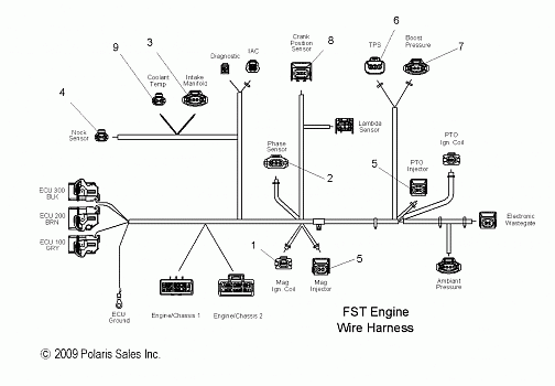 ENGINE, WIRE HARNESS - S10PT7FSL/FSM/FEL (49SNOWHARNESS10FSTTRG)