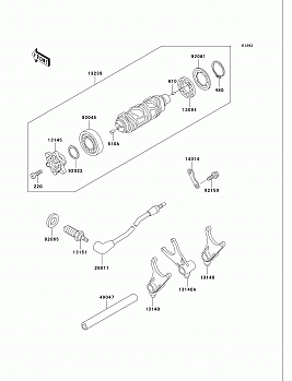 Gear Change Drum/Shift Fork(s)