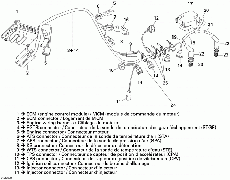 Engine Harness And Electronic Module