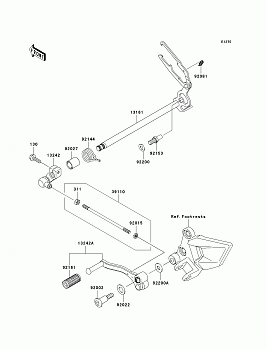 Gear Change Mechanism