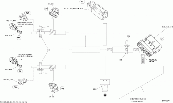Electrical Harness Steering