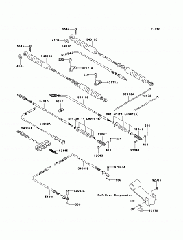 Cables