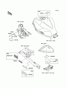 Labels