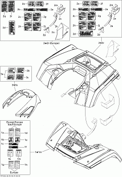 Fender And Central Panel Kit