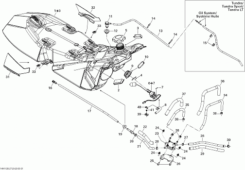 Fuel System