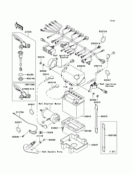 Electrical Equipment