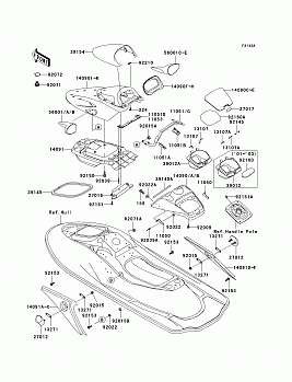 Hull Covers